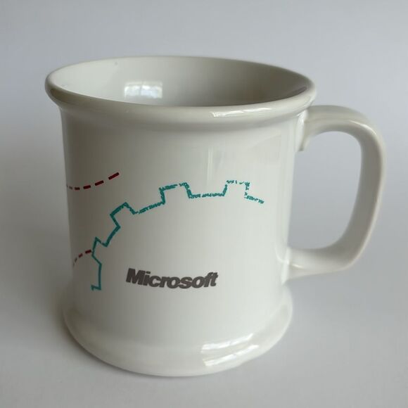 Microsoft Works Coffee Mug White The Galaxy VIP Collection Computer Advertising - Picture 9 of 9